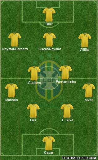 1021797_Brazil.jpg