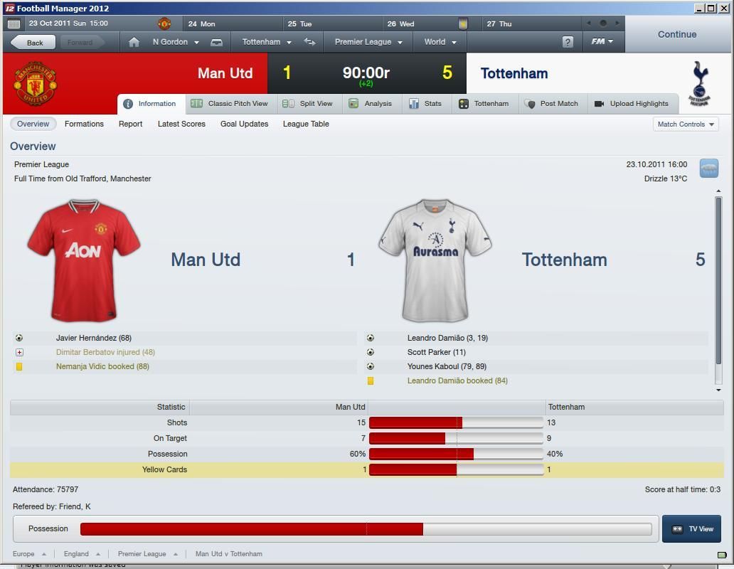spursunited.jpg