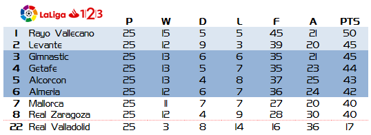 stand5_zpsowsvzyit.png