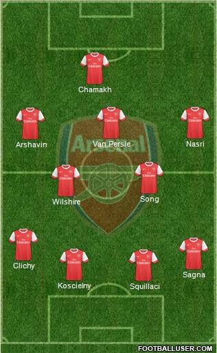 40830_Arsenal.jpg