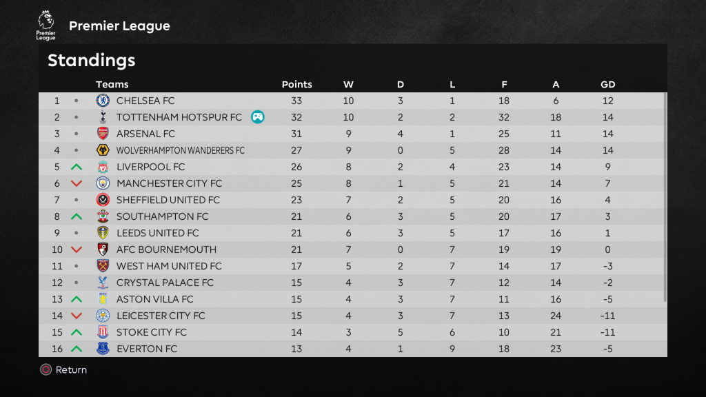 league-table-1.png